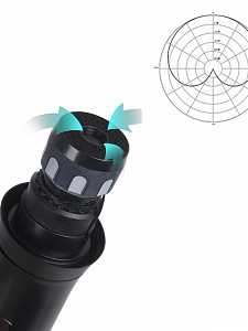 Микрофон караоке беспроводной набор 4 шт Орбита OT-ERM16