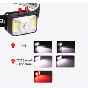 Патриот PT-FLG31 фонарь налобный (3L, аккум)
