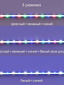 Светильник лампа для аквариума светодиодная цветная Огонек OG-LDP28 (370мм)