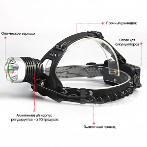 Патриот PT-FLG07 фонарь налобный (1L, 2*18650, ZOOM, Т6)