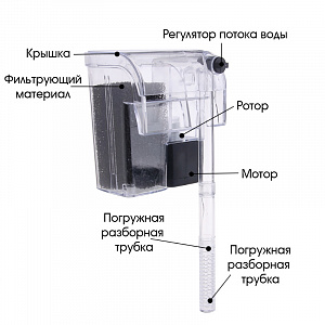 Внешний фильтр для аквариума со скиммером Огонёк OG-HOG08