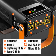 Повербанк внешний аккумулятор 30000 mAh Орбита OT-SMP01A