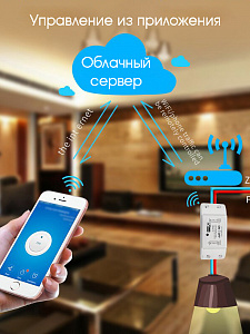 Умное реле с Алисой Wi-Fi 10A Орбита OT-HOS09