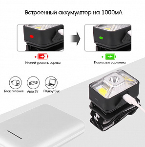 Патриот PT-FLG31 фонарь налобный (3L, аккум)