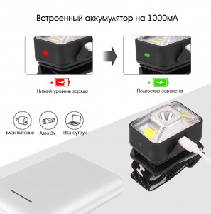 Патриот PT-FLG31 фонарь налобный (3L, аккум)