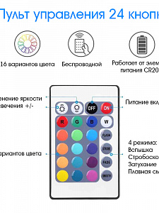 Огонек OG-LDL27 LED контроллер DC 12-24В (Wi-Fi, 2*RGB, 2*4PIN, пульт)