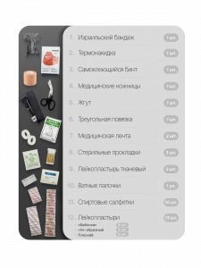 Аптечка тактическая укомплектованная 70 в 1 Патриот PT-TRS21 Черная