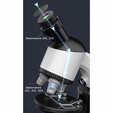 Микроскоп детский для наблюдения с кейсом в виде столика Орбита OT-INL83