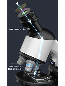 Микроскоп детский для наблюдения с кейсом в виде столика Орбита OT-INL83