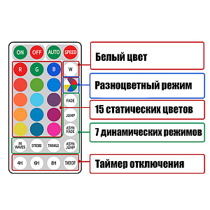 Гирлянда уличная 30 лампочек RGB 15м Огонёк OG-LDG25
