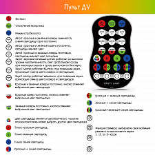 Световая установка Диско шар с лазерами Огонёк OG-LDS20