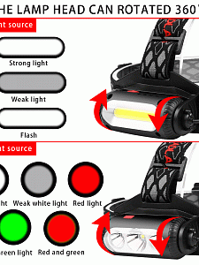 Патриот PT-FLG29 фонарь налобный (4L, 2*18650)