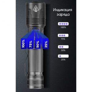 Патриот PT-FLR28 фонарь ручной (1L, 26650.,ZOOM)