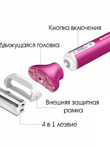 Marske MS-2212 Розовый набор для стрижки (4 в 1)