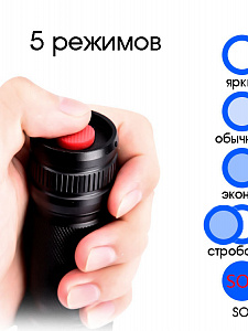 Патриот PT-FLR01 фонарь ручной (1L, 18650.,ZOOM)