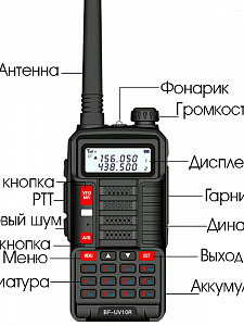 Рация Baofeng UV-10R 10W с гарнитурой черная