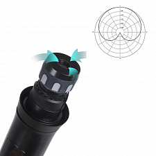 Микрофон караоке беспроводной набор 2шт Орбита OT-ERM12