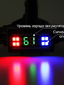 Патриот PT-FLG42 фонарь налобный (1L, 2*18650, ZOOM)