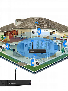 Комплект видеонаблюдения 4 камеры Wi-Fi 2MP Орбита OT-VNK04