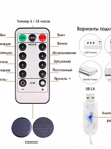 Гирлянда лента интерьерная USB 10м Огонёк OG-LDG21 Желтая