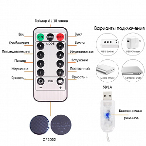 Гирлянда лента интерьерная USB 10м Огонёк OG-LDG21 Желтая