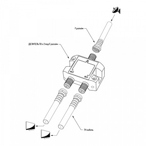 Орбита OT-AVS01 сплиттер на 2ТВ (5-2500MHz) (УПАКОВКА 10шт)