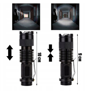 Набор для выживания туристический 9 в 1 Патриот PT-TRS17