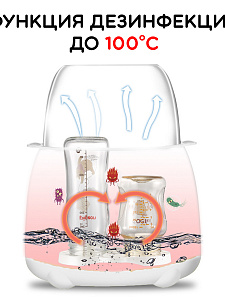 Стерилизатор для бутылочек и сосок, подогреватель бутылочек TITAVIN TI-BFH001