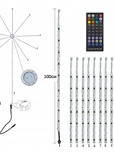 Светодиодная Bluetooth лента Фейерверк с пультом Огонёк OG-LDL39 30см