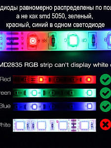 Светодиодная лента комплект с пультом 2м IP20 Огонек OG-LDL12