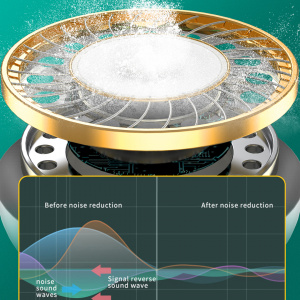 SENDEM G34T Белые наушники - гарнитура (TYPE-C)