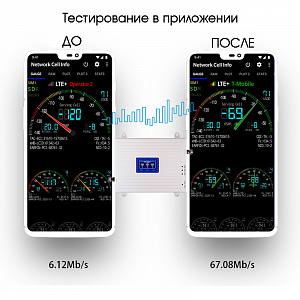 Усилитель сотовой связи и интернета готовый комплект Орбита OT-GSM18