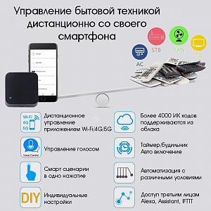 Умный ИК пульт управления с Алисой Wi-Fi Орбита OT-HOS06