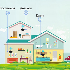 Умный ИК пульт управления с Алисой Wi-Fi Орбита OT-HOS06