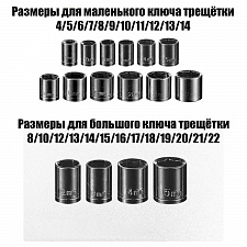 Набор инструментов для автомобиля и дома 118 предметов Патриот PT-INO16