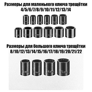 Набор инструментов для автомобиля и дома 118 предметов Патриот PT-INO16