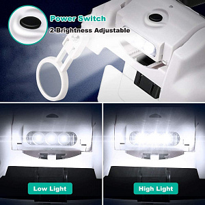 Орбита OT-INL06 лупа налобная 