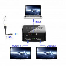 Сплиттер HDMI на 2 выхода Орбита OT-AVW50