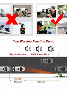 Антирадар автомобильный с голосовым оповещением TDS TS-CAR36