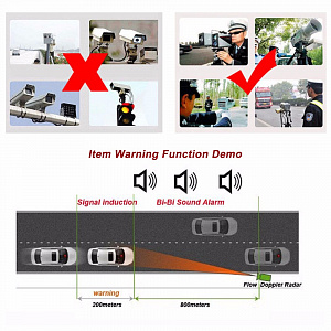 Антирадар автомобильный с голосовым оповещением TDS TS-CAR36