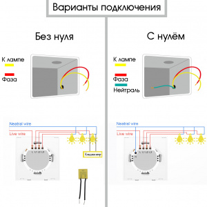 Умный выключатель с Алисой одноклавишный Wi-Fi 10A Орбита OT-HOS12 Черный