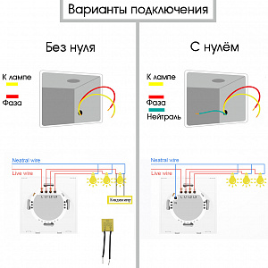Умный выключатель с Алисой одноклавишный Wi-Fi 10A Орбита OT-HOS12