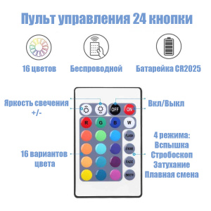 Лампочка светодиодная E27 с пультом управления 9Вт Огонёк OG-LDP39