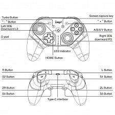 IPEGA PG-SW038A Черный Геймпад игровой (Bluetooth)