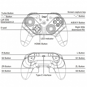 IPEGA PG-SW038A Черный Геймпад игровой (Bluetooth)