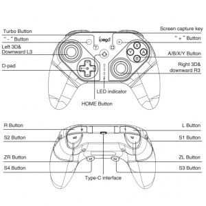 IPEGA PG-SW038A Черный Геймпад игровой (Bluetooth)