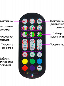 Светильник настольный декоративный для ПК RGB Огонёк OG-LDP18