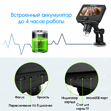 Орбита OT-INL43 микроскоп цифровой (1000X)