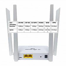 Орбита OT-PCK33 УЦЕНКА Wi-Fi роутер 4G (150Мб,1LAN) (НЕ РАБОТАЕТ 4G)