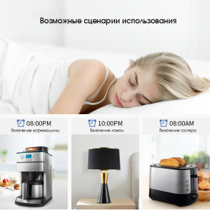 Умное реле с Алисой Wi-Fi 10A Орбита OT-HOS09